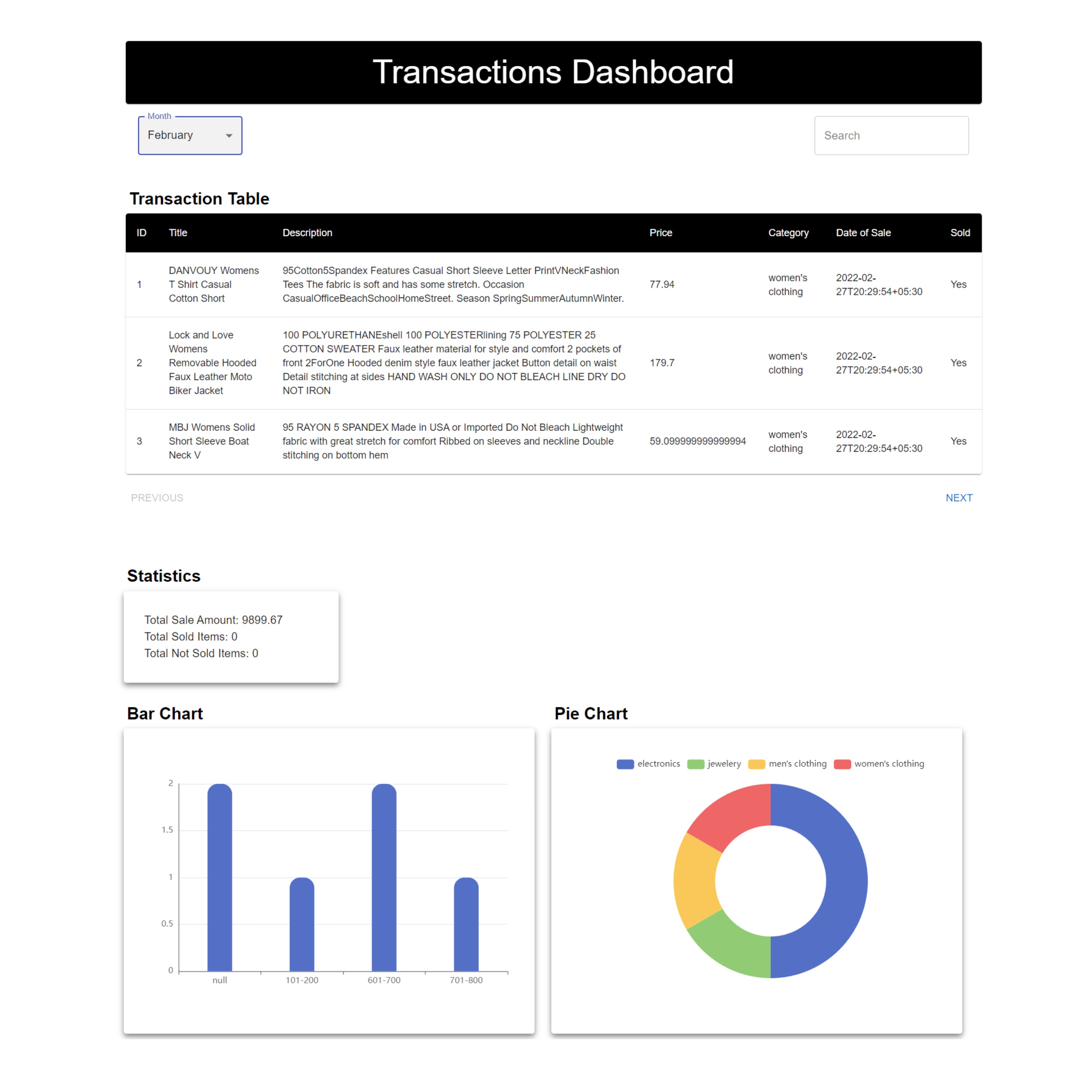 Transaction Dashboard